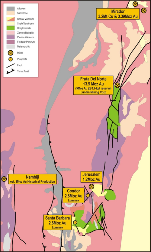 Titan Minerals